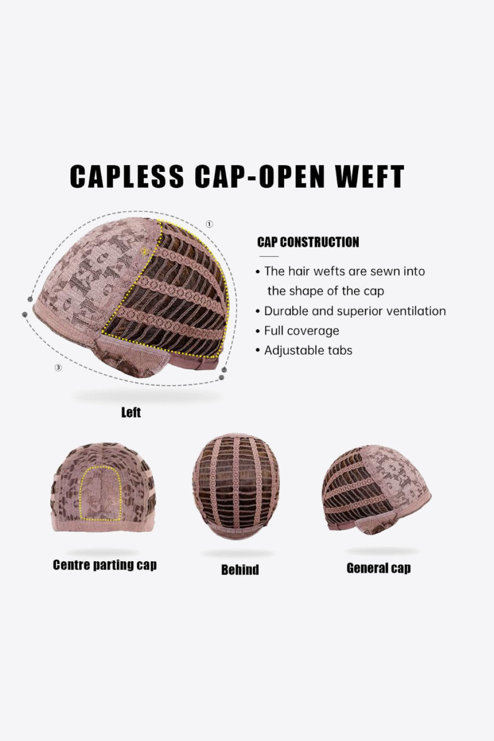 Cap Construction